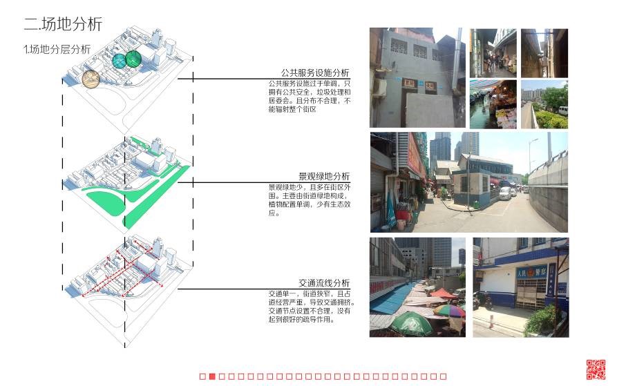 艺术设计系风景园林专业学生风貌